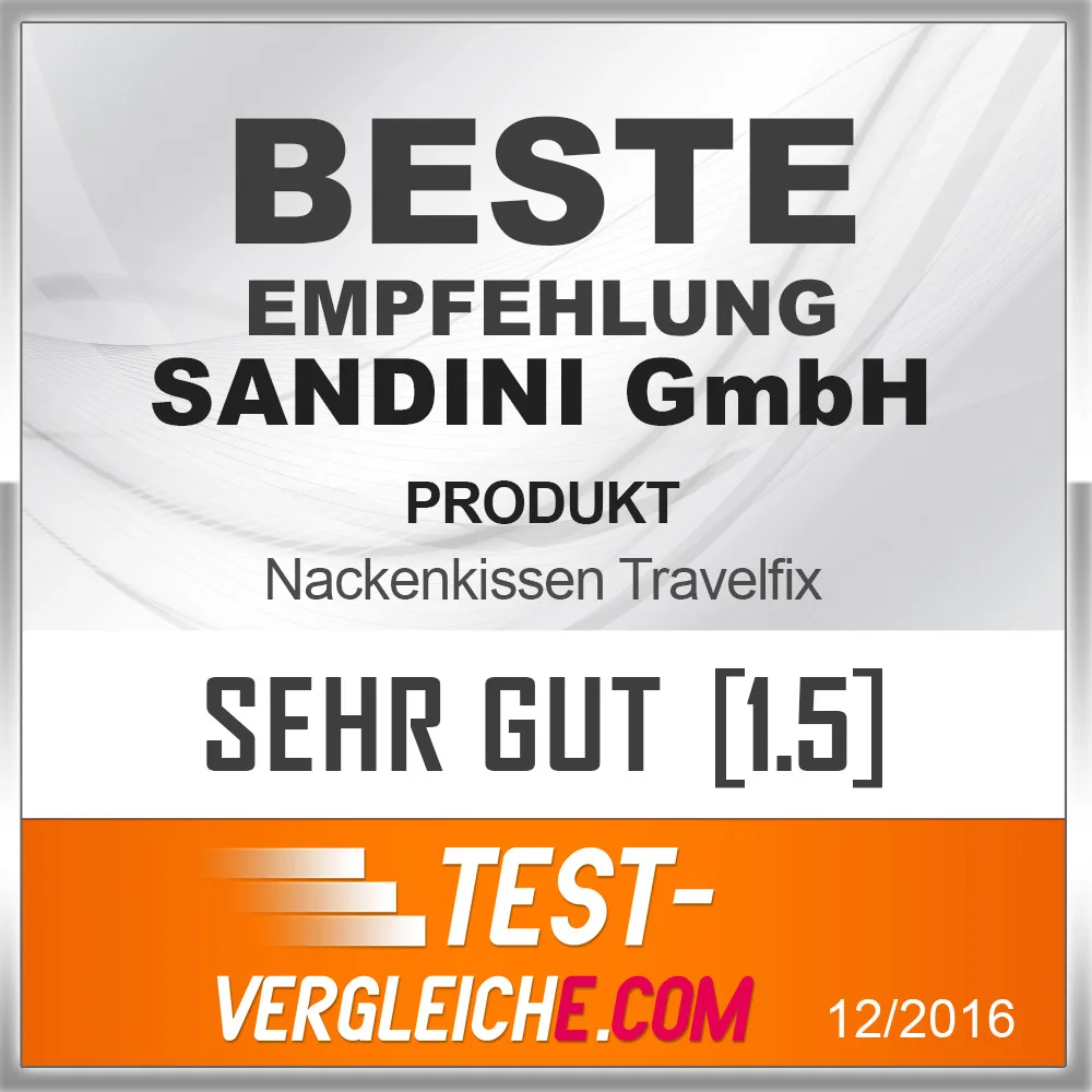 Beste Empfehlung